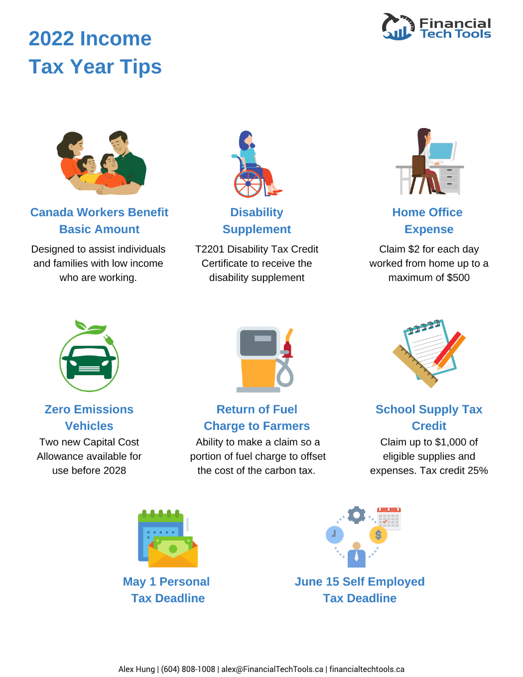 Tax Tips You Need To Know Before Filing Your 2022 Taxes Financial